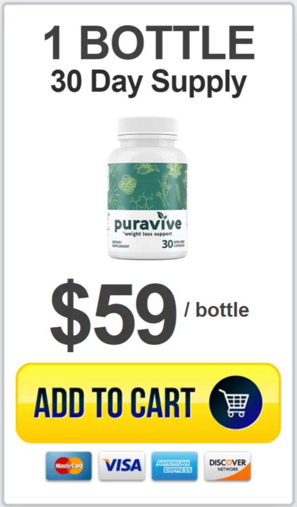 Puravive Price